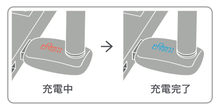 プルーム テックの充電時間とは どのくらい充電が持つのか解説 日々の生活を豊かにするお役立ちメディア ガジェットレビュー